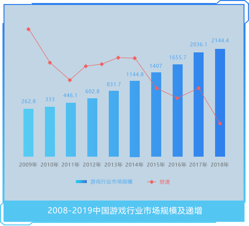 尊龙凯时